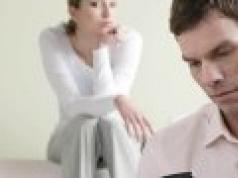 Causes of male jealousy and how to get rid of it