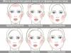Ako urobiť krásny make-up doma: užitočné tipy od vizážistov